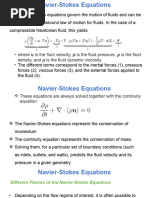 Navier Stokes Equation Lecture