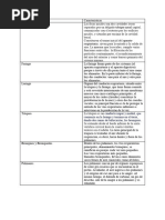 Sistema Respiratorio