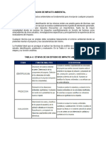 B.4.3. Plan de Manejo Ambiental - Mitigación Ambiental