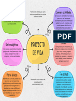 Proyecto de Vida