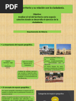 El Territorio y Su Relacion Con La Ciudadania (Geografia)