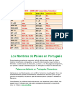 Los Nombres de Países en Portugués