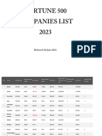 Instapdf - In-Fortune-500-Companies-List GL 1 CMGFHC Ga T1J4UWpwSHNCOXZweFRMY0hUTzFiVWVwSm1VR1d5WEZSXzlQcjF3SWxxSy11eEwtQXV0NmJZUFNpMzROQWxQbw..-662