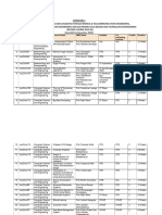 Annexure-C NPTEL List July-Dec2023