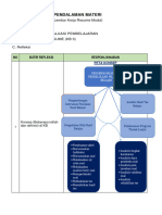 LK - Resume Modul 10 KB 3