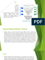 Lesson 1 Communication Theory