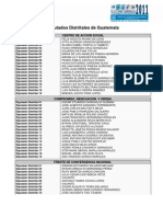 Diputados Distritales