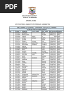 List of 2022 Selected Candidates 1