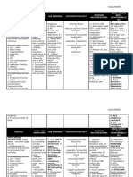 Toaz - Info Nursing Oral Revalida Reviewer PR