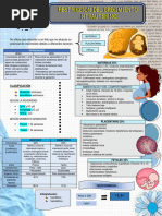 Restricción Del Crecimiento Intrauterino (RCIU)