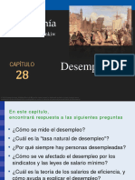 Capítulo 28 de Mankiw Desempleo