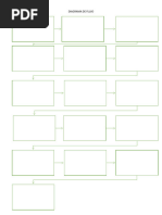 Diagrama de Bloques de Rectificación Continua