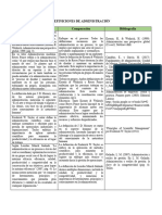 Cuadro Comparativo de Definiciones de Administración