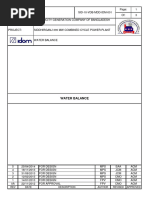 Water Balances BLock Diagram SID-10-VDB-MDD-IDM-001