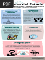 Infografía. Economía Pública