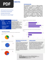 Poster Percepción de Las Matemáticas