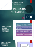 Primera Unidad Tema 2 El Derecho Notarial