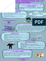 Infografía MARCO NORMATIVO DE LA CONTADURIA