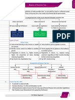 Basics of Income Tax