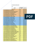 Daftar Status Gizi Bulan Juni Desa Darussalam