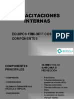 Capacitaciones Internas