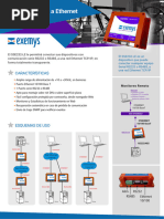 Conversor Serie A Ethernet: SSE232-1B0-00-LE