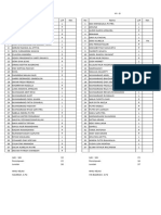 Nama Kelas Vii, Viii Dan Ix 2018-2019