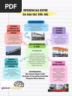 G1 Derecho Empresarial