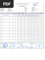 Pmi Test Report - 019