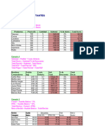 Practica 03 - Formulas Nuevo