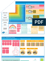 Sa M 268 Resumen Multiplicacioacuten y Divisioacuten - Ver - 2