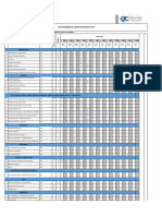 Cronograma de Capacitaciones 2023