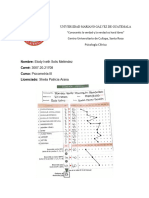 Informe Test Cumanin UMG 2023