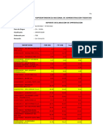 Base de Datos