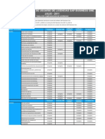 Funcionalida de Licencias Espanol SAP JULIO 2011 (Incluye Starter Package)