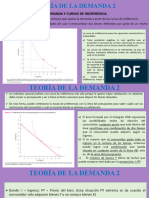 Teoría de La Demanda 2 Corregida