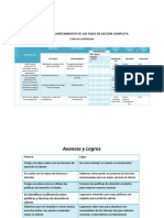 Etapas de Controlar y Valorar Modulo 1.1