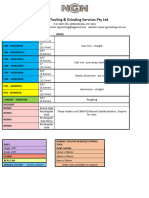 NGN Product List