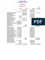 Trial Balance