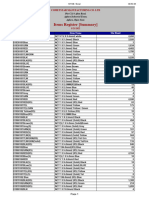 Daily Stock Posistion 23-05-2022