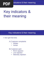 Key Indicators 2