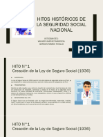 Tarea Hitos Historicos de La Seguridad Social