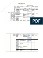 Curriculum Map Sample Curriculum Map For English 7 For The First Quarter Compress