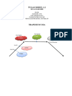 Tugas Modul 1.2 Mulai Dari Diri. Sakmah