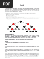 Algo Unit-2 Notes