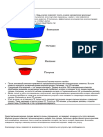 PDF Документ