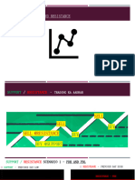 3.30 MCX Formula