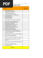 Prescription Audit Form