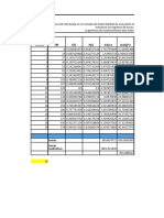 Calculo de Disponibilidad Inherente