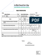 Tos TCP Midterm Exam - First Semester Ay 2022 2023